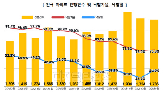 출처 지지옥션